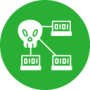 SiteLock