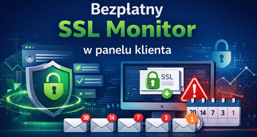SSL Monitor